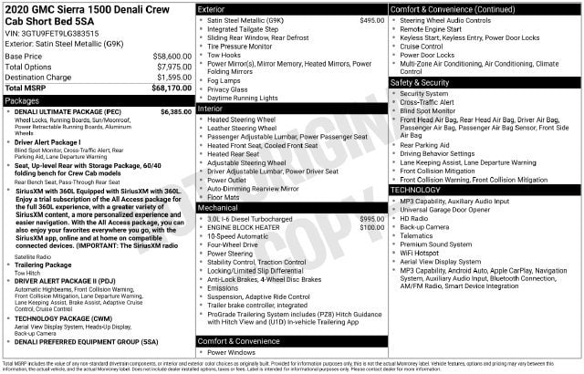 gmc sierra 1500 denali 2020 3GTU9FET9LG383515 image gmc sierra 1500 denali 2020 3GTU9FET9LG383515 image